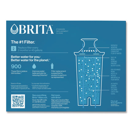 Standard Replacement Filters for Pitchers, 3/Pack, 8 Packs/Carton