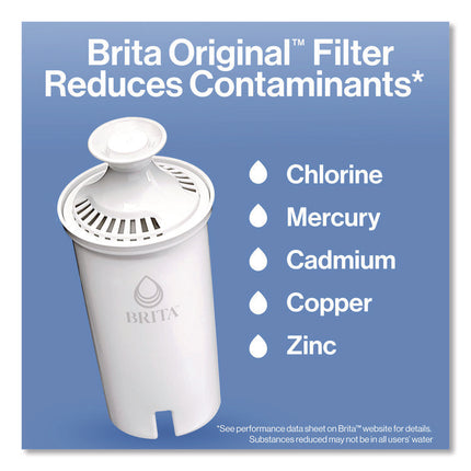 Standard Replacement Filters for Pitchers, 3/Pack, 8 Packs/Carton
