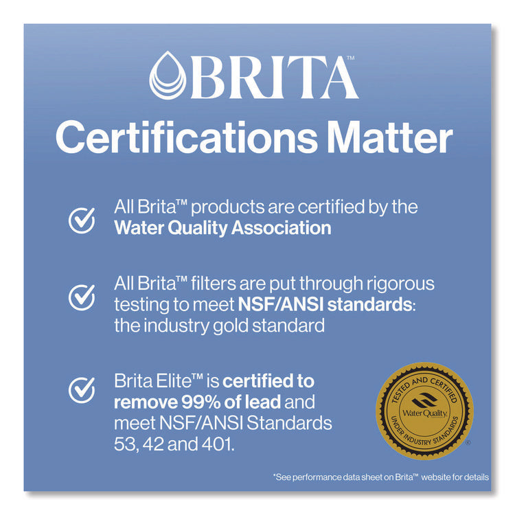 Small 6-Cup Water Filter Pitcher with 1 Standard Filter, Denali, White, 2/Carton