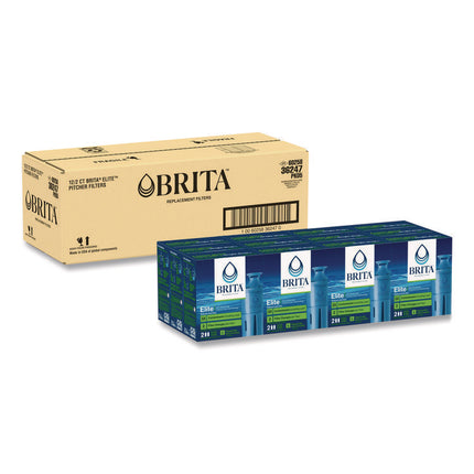 Elite Replacement Water Filters for Pitcher and Dispensers, 2 Filters/Box, 12 Boxes/Carton
