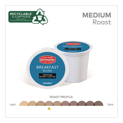 Breakfast Blend K-Cup, 24/Box