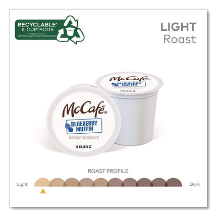Blueberry Muffin K-Cups, 0.34 oz K-Cup, 24/Box