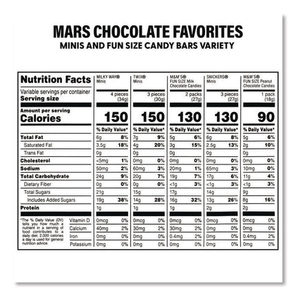 Mini Milk Chocolate and Pringles Snack Stacks Variety Combo Pack, 62 oz Bag Mini/Fun Size, (36) Cups Assorted Flavors/Bundle