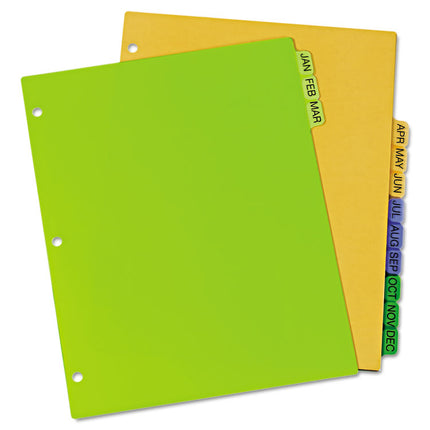Durable Preprinted Plastic Tab Dividers, 12-Tab, Jan. To Dec., 11 X 8.5, Assorted, 1 Set