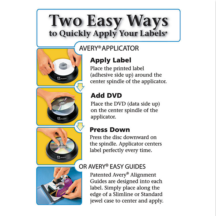 Inkjet Dvd Labels, Matte White, 20/pack