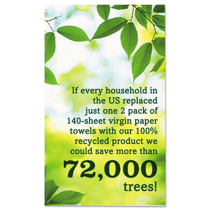 100% Recycled Paper Kitchen Towel Rolls, 2-Ply, 11 x 5.4, 140 Sheets/Roll, 6 Rolls/Pack