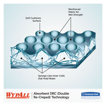 L30 Towels, POP-UP Box, 10 x 9.8, White, 120/Box, 10 Boxes/Carton