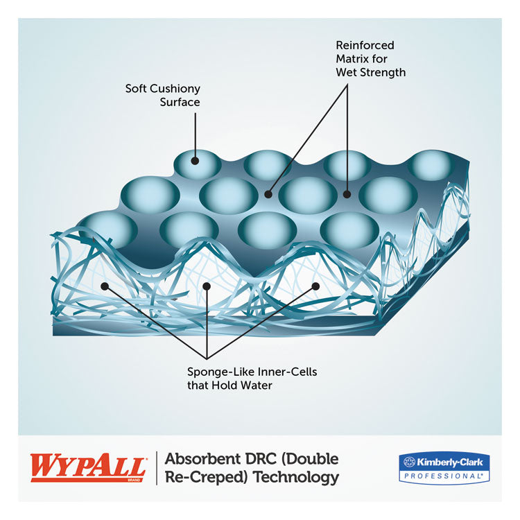 L30 Towels, POP-UP Box, 10 x 9.8, White, 120/Box, 10 Boxes/Carton