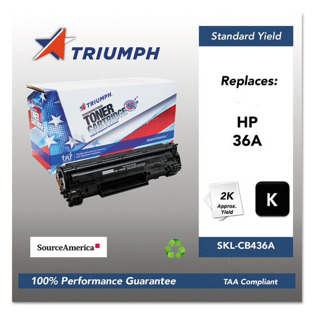 751000nsh0963 Remanufactured Cb436a (36a) Toner, 2,000 Page-Yield, Black