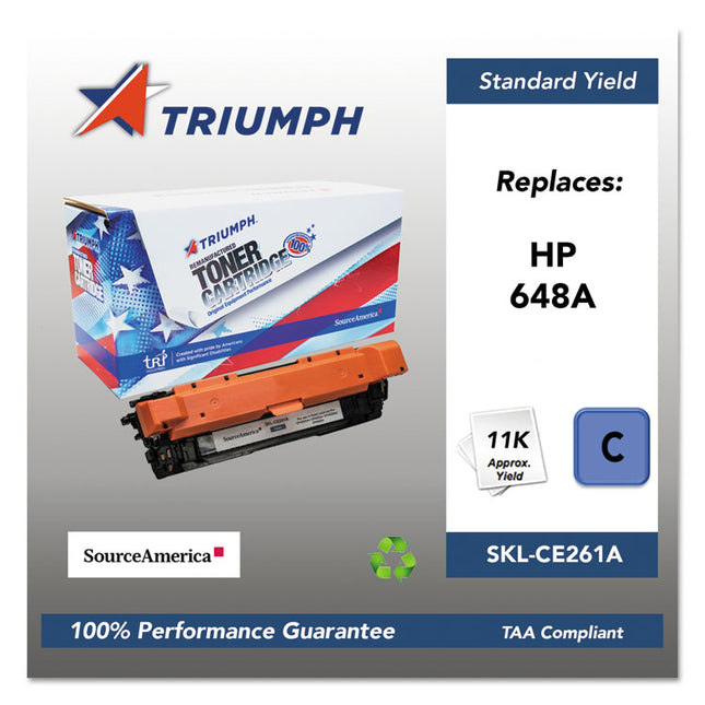 751000nsh1115 Remanufactured Ce261a (648a) Toner, 11,000 Page-Yield, Cyan
