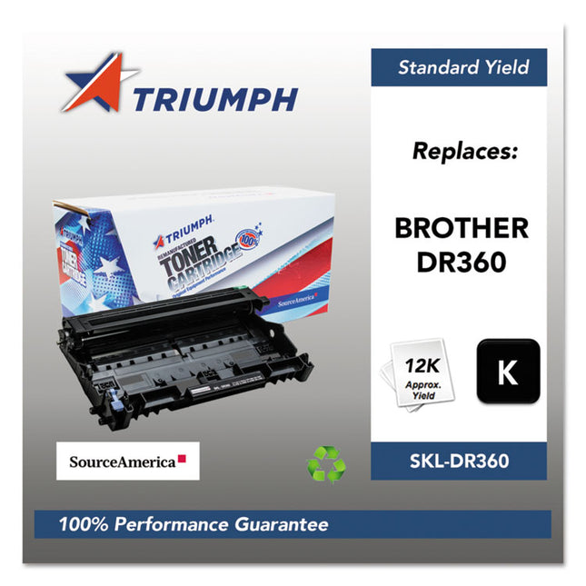 751000nsh1066 Remanufactured Dr360 Drum Unit, 12,000 Page-Yield, Black