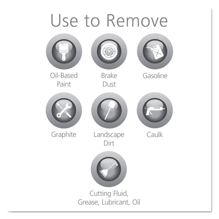 MULTI GREEN Hand Cleaner, Refill for GOJO PRO TDX Dispenser, Citrus Scent, 5,000 mL, 2/Carton