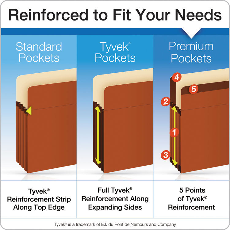 Heavy-Duty End Tab File Pockets, 3.5" Expansion, Letter Size, Red Fiber, 10/box