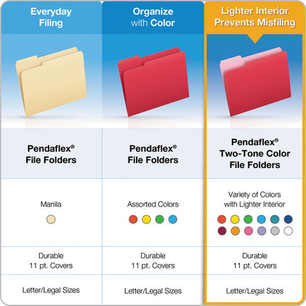 Colored File Folders, 1/3-Cut Tabs: Assorted, Letter Size, Teal/Light Teal, 100/Box