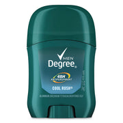 Men Dry Protection Anti-Perspirant, Cool Rush Scent, 0.5 oz Stick