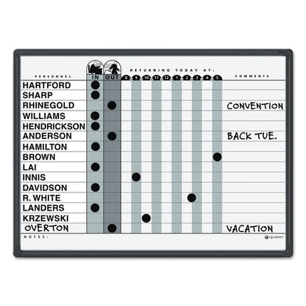 Employee In/Out Board System, 15-Person Tracking, 24" x 18", White/Gray Surface, Black Aluminum Frame