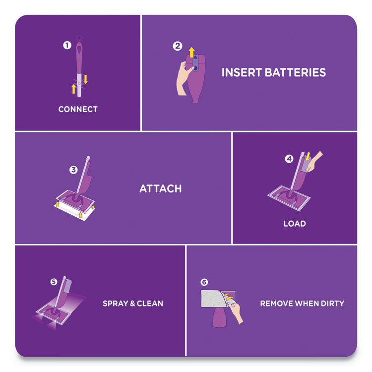 Wetjet System Cleaning-Solution Refill, Original Scent, 1.25 L Bottle, 4/carton