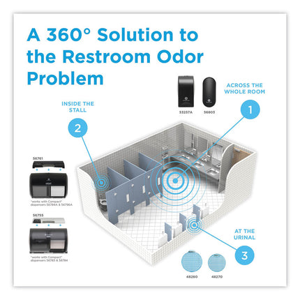 ActiveAire Powered Whole-Room Freshener Dispenser, 4.38" x 4" x 7.81'', White