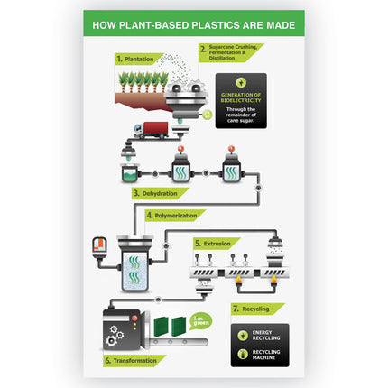 Earth's Choice Plant-Based Durable Fashion View Binder, 3 Rings, 1" Capacity, 11 x 8.5, Turquoise, 2/Pack
