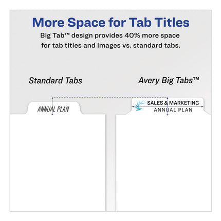 Print and Apply Index Maker Clear Label Dividers, Big Tab, 8-Tab, 11 x 8.5, White, 5 Sets