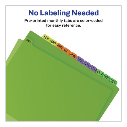Durable Preprinted Plastic Tab Dividers, 12-Tab, Jan. To Dec., 11 X 8.5, Assorted, 1 Set