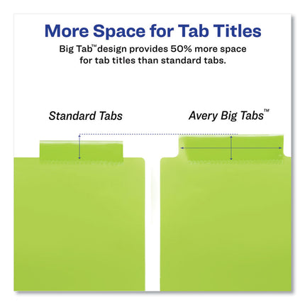 Big Tab Insertable One-Pocket Plastic Dividers, 5-Tab, 11.13 X 9.25, Assorted, 1 Set