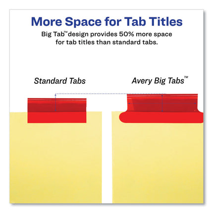Insertable Big Tab Dividers, 5-Tab, Double-Sided Gold Edge Reinforcing, 11 x 8.5, Buff, Assorted Tabs, 1 Set