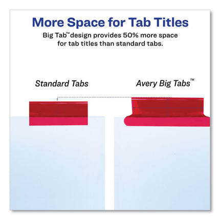 Insertable Big Tab Dividers, 5-Tab, Double-Sided Gold Edge Reinforcing, 11 x 8.5, White, Assorted Tabs, 1 Set