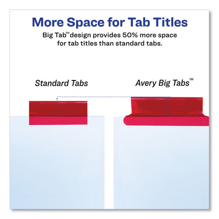 Insertable Big Tab Dividers, 8-Tab, Double-Sided Gold Edge Reinforcing, 11 x 8.5, White, Assorted Tabs, 1 Set