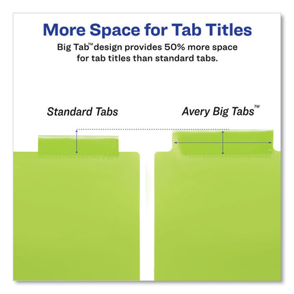 Insertable Big Tab Plastic Dividers, 8-Tab, 11 X 8.5, Assorted, 1 Set