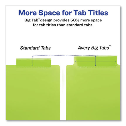 Insertable Big Tab Plastic Dividers, 5-Tab, 11 X 8.5, Assorted, 1 Set