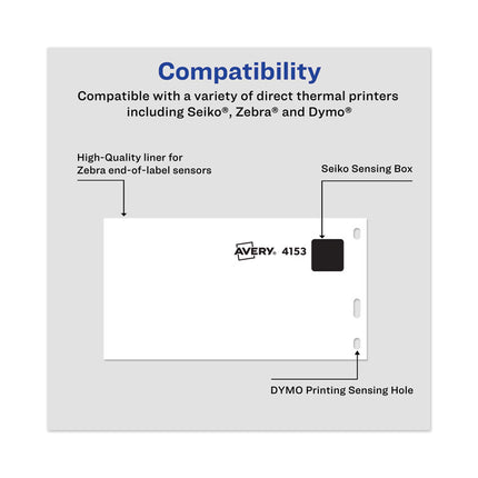 Multipurpose Thermal Labels, 2.13 X 4, White, 140/roll
