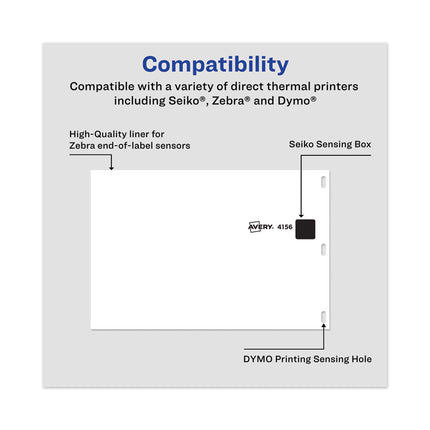 Multipurpose Thermal Labels, 4 X 6, White, 220/roll, 4 Rolls/pack