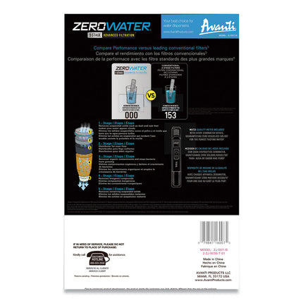 Zerowater Water Bottle Filtration Kit