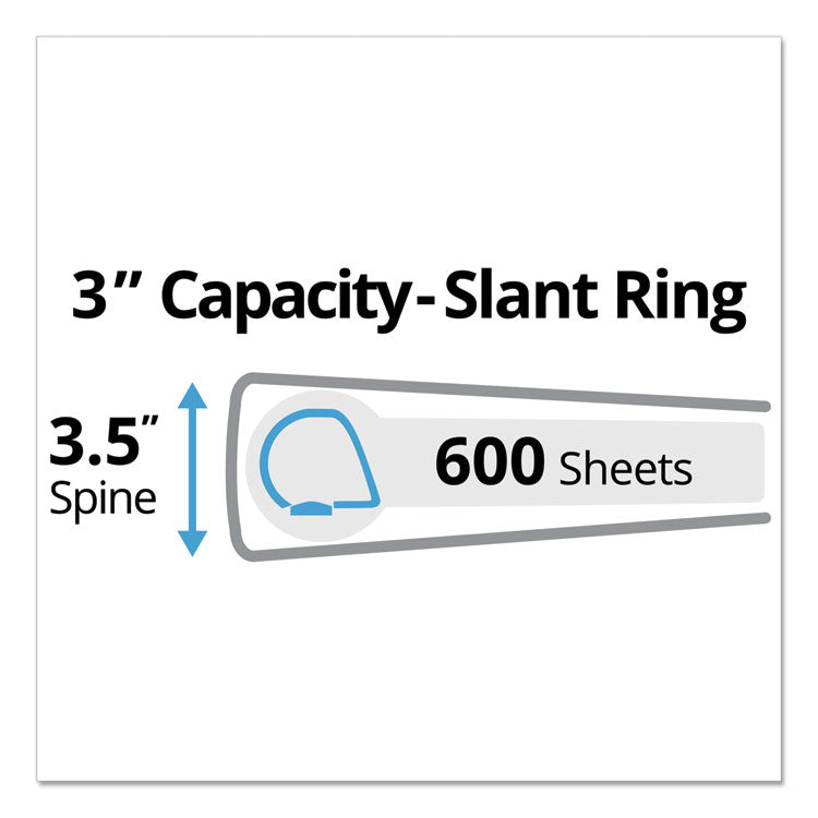 Durable Non-View Binder With Durahinge And Slant Rings, 3 Rings, 3" Capacity, 11 X 8.5, Blue