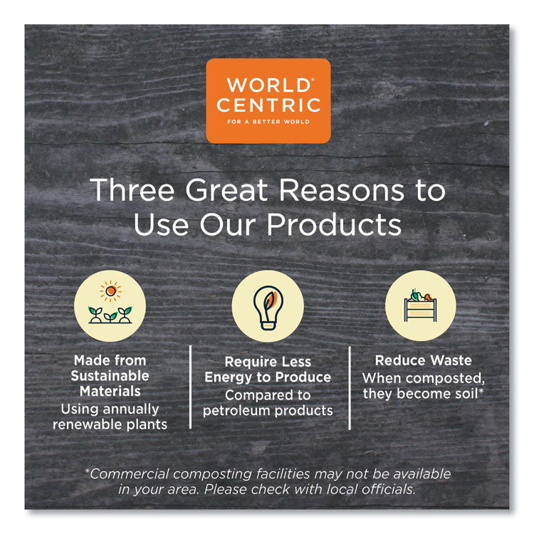 PLA Lids for Fiber Cups, 2.6" Diameter x 0.3" h, Clear, Plastic, 2,000/Carton