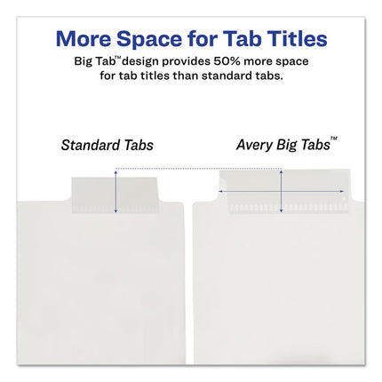 Insertable Big Tab Plastic Dividers, 8-Tab, 11 X 8.5, Clear, 1 Set