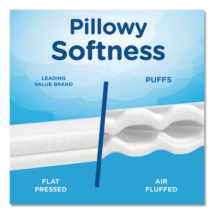 Plus Lotion Facial Tissue, 2-Ply, White, 124/Box, 3 Box/Pack, 8 Packs/Carton