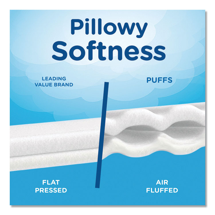 Plus Lotion Facial Tissue, 2-Ply, White, 124/Box, 3 Box/Pack, 8 Packs/Carton