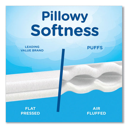 Plus Lotion Facial Tissue, 2-Ply, White, 124/Box, 3 Box/Pack