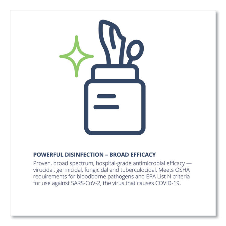 CleanCide Disinfecting Wipes, 1-Ply, 8 x 5.5, Fresh Scent, White, 400/Tub