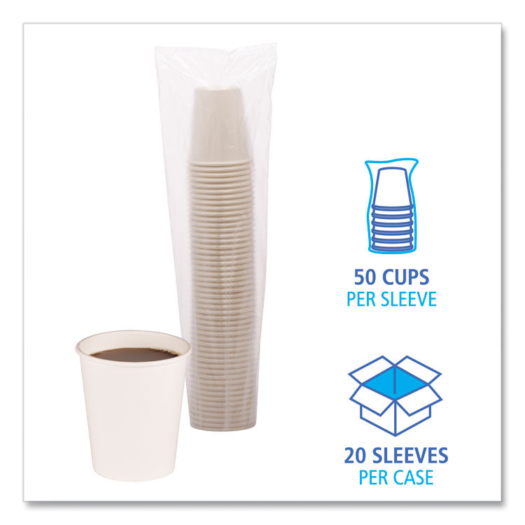 Paper Hot Cups, 8 oz, White, 50/Sleeve, 20 Sleeves/Carton