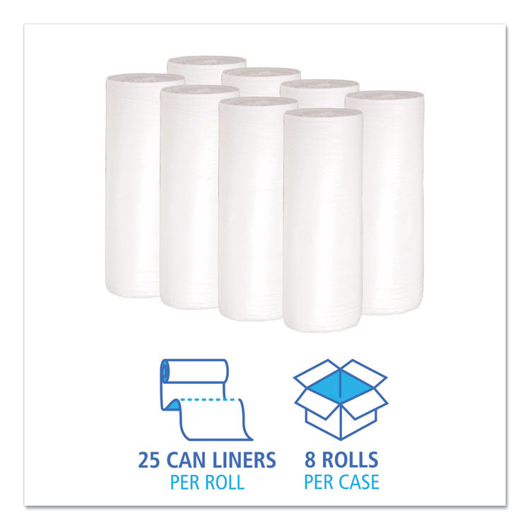 Low-Density Waste Can Liners, 30 gal, 0.6 mil, 30" x 36", White, Perforated Roll, 25 Bags/Roll, 8 Rolls/Carton