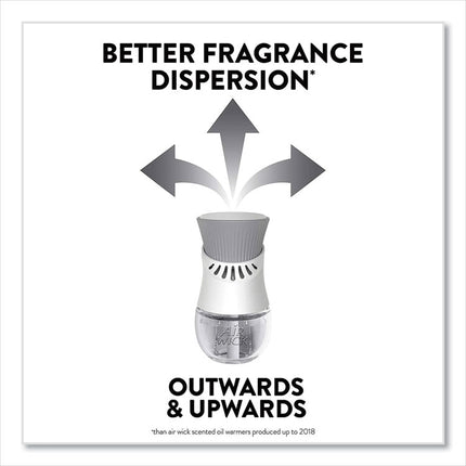 Scented Oil Warmer, 1.75" x 2.69" x 3.63", White, 6/Carton