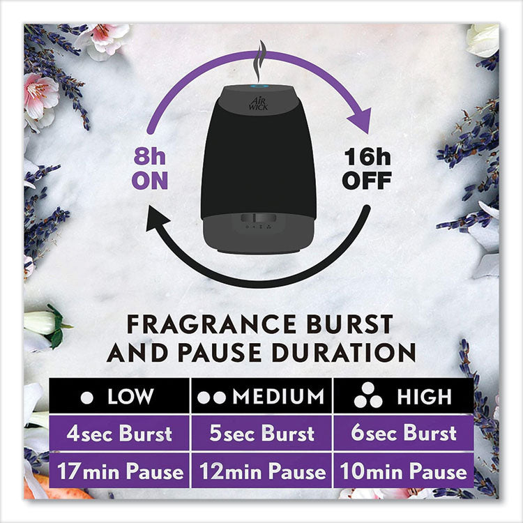 Essential Mist Starter Kit, Lavender And Almond Blossom, 0.67 Oz Bottle, 4/carton