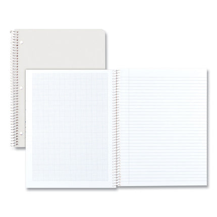 Engineering and Science Notebook, Quadrille Rule (10 sq/in), White Cover, (60) 11 x 8.5 Sheets