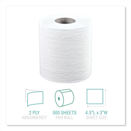 Bath Tissue, Septic Safe, Individually Wrapped Rolls, 2-Ply, White, 500 Sheets/Roll, 48 Rolls/Carton