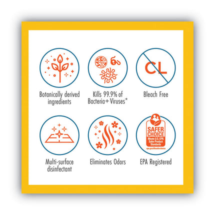 Botanical Disinfecting Multi-Surface Cleaner, 26 Oz Spray Bottle, 8/carton