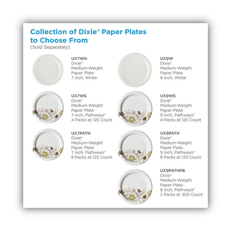 Pathways Soak-Proof Shield Mediumweight Paper Plates, WiseSize, 6.87" dia, Green/Burgundy, 500/Carton