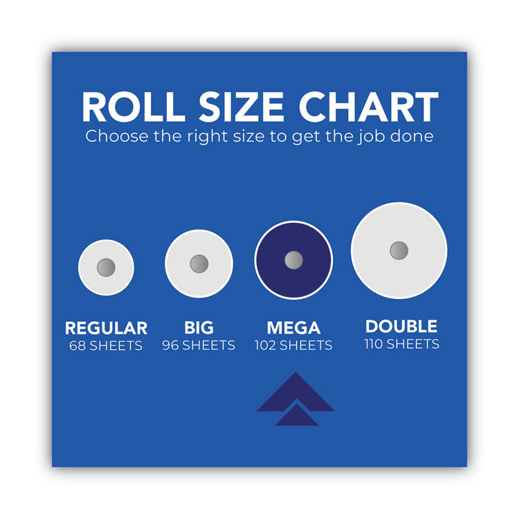 Choose-A-Size Mega Kitchen Roll Paper Towels, 1-Ply, 100/roll, 6 Rolls/pack, 4 Packs/carton